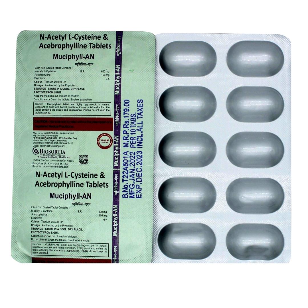 MUCIPHYLL-AN TAB - Image 2